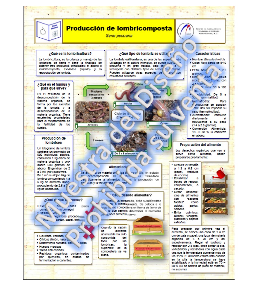producción lombricomposta